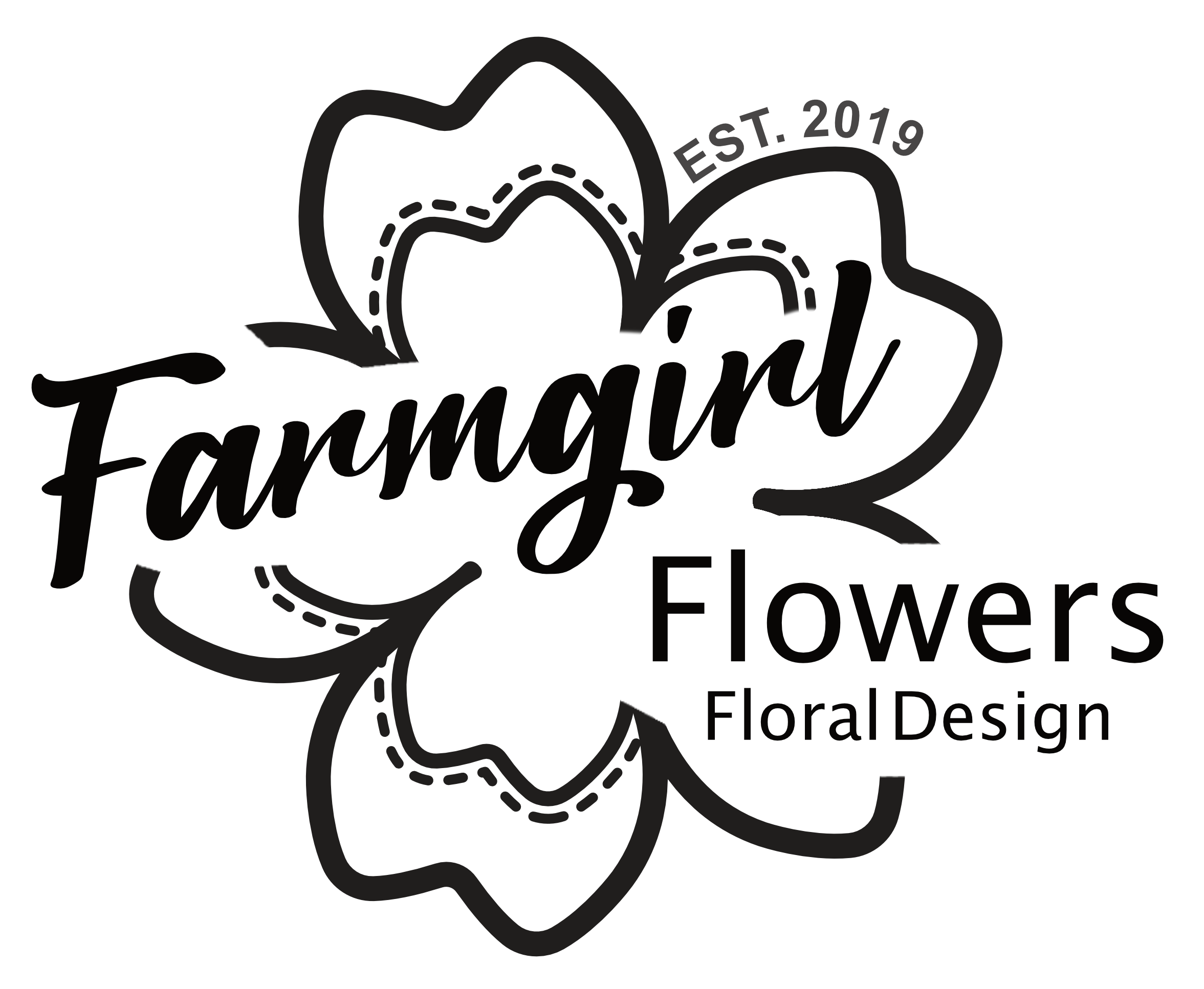 Farmgirl Flowers Australia Logo